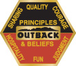 Outback Steakhouse Pin